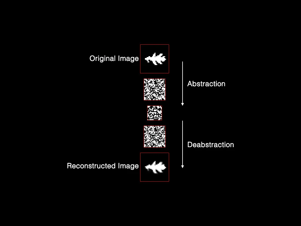 Comparison of original leaf images and their reconstructions through the neural network
