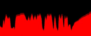 Optical polarization potentiometer graph