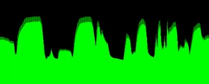 Optical Potentiometer Variable Resistor Graph