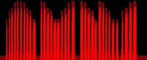 Resistor Array Graph