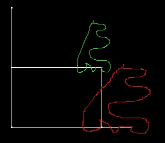 Pantograph Emulator