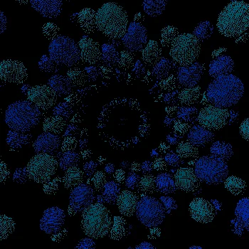 Windspeed and humidity relationship visualization