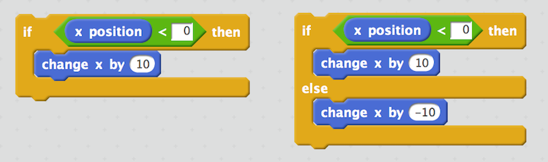 Screenshot of Scratch if and if-else blocks